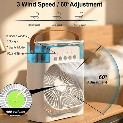 Turbo Mini AC Fan By SnapNGrab
